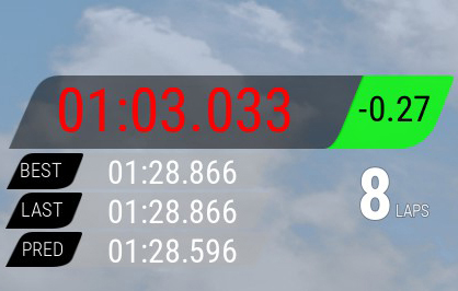 Assetto Corsa Competizione tyre pressure lap time