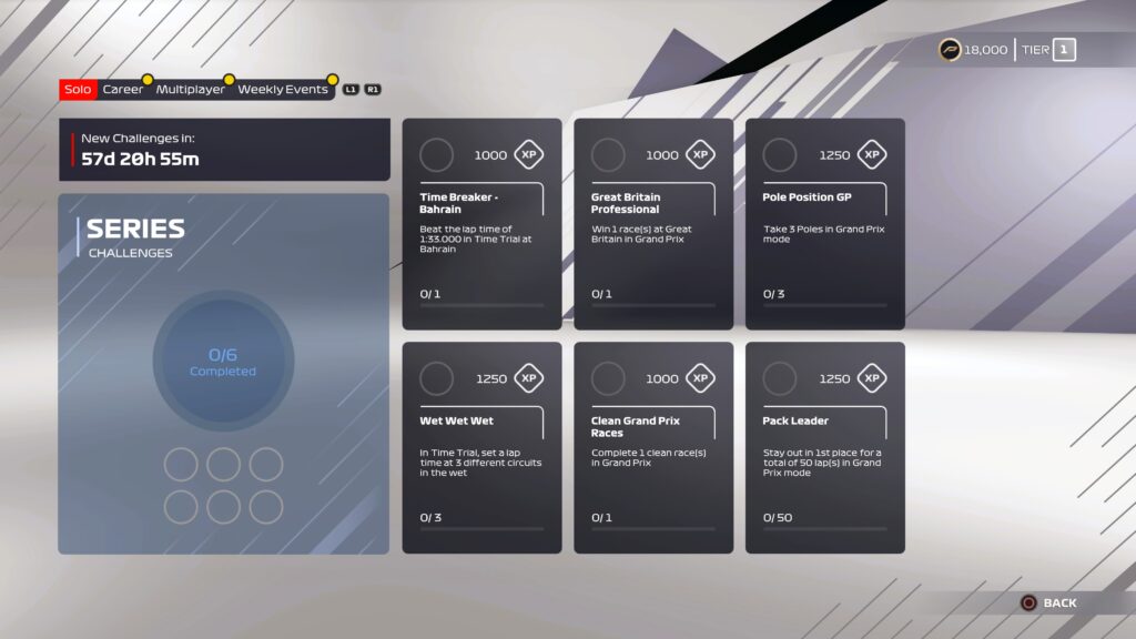 F1 2021 Podium Pass Challenges