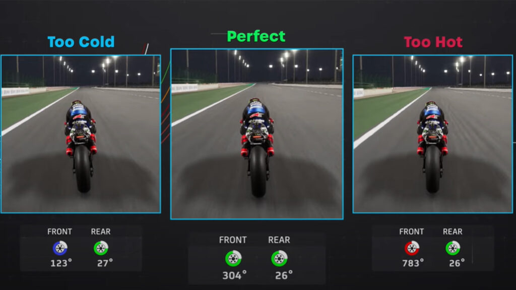 MotoGP 21 brake temperature example