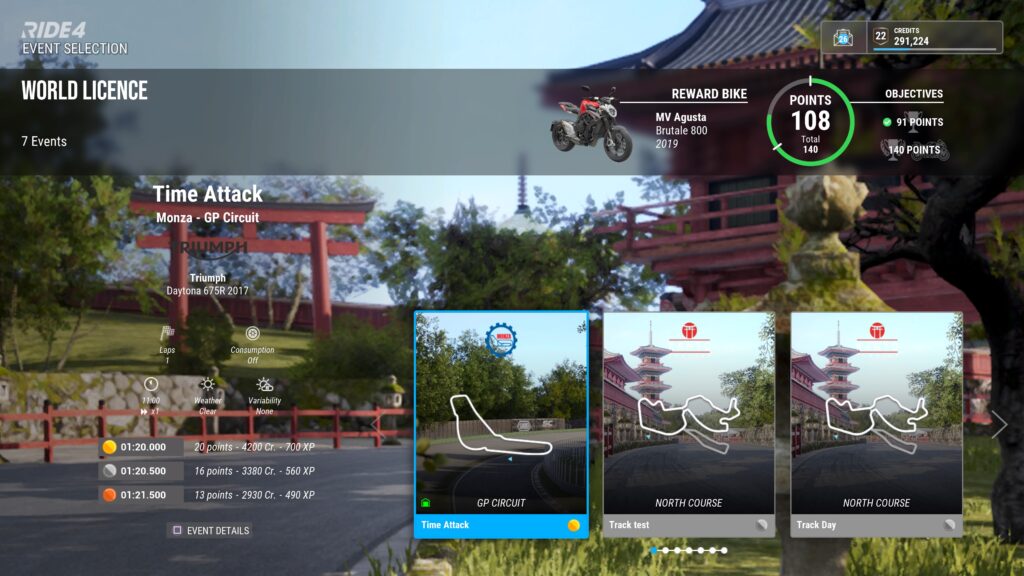 Ride 4 licence test