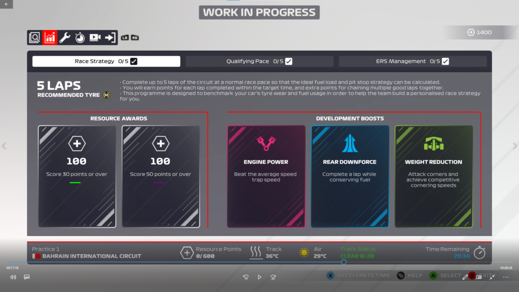 F1 2021 Development Boosts