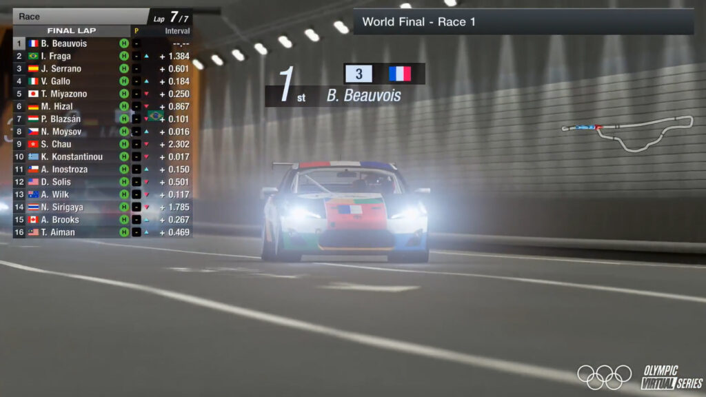 Olympic Virtual Motor Sport Event 2021 Beauvois wins