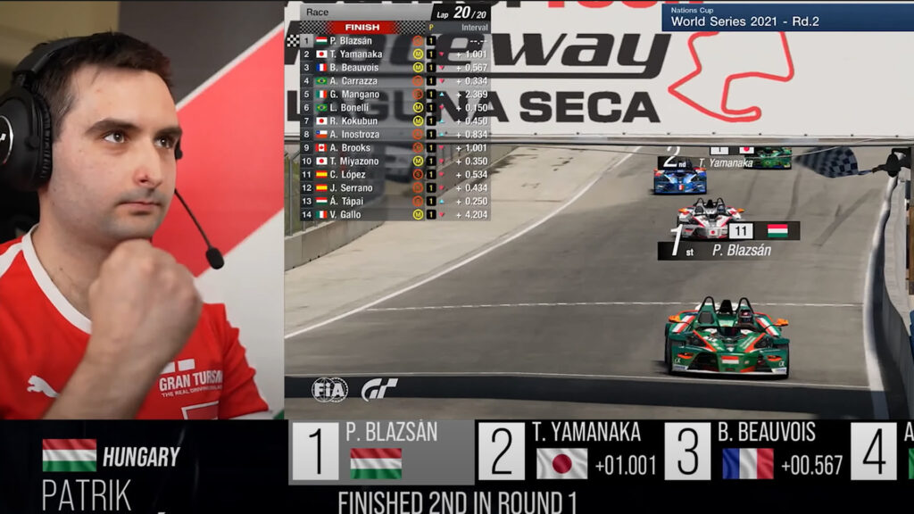 Patrik wins for Hundary, GT Sport, FIA, Laguna Seca