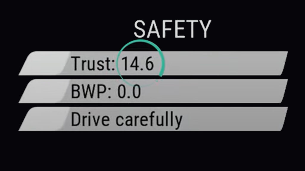 Safety Rating, SA, Assetto Corsa Competizione