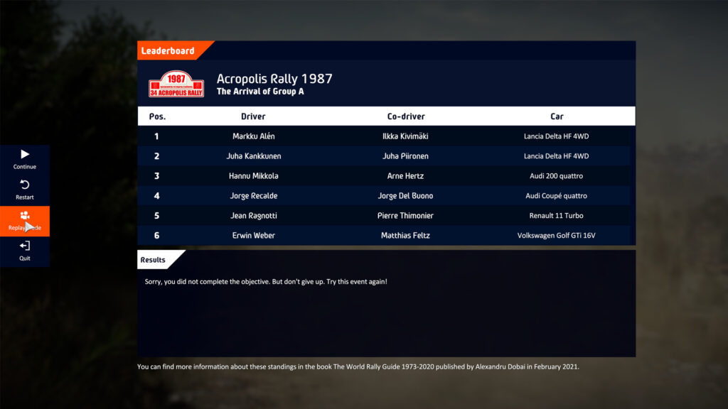 WRC 10 game, 50th Anniversary event finish