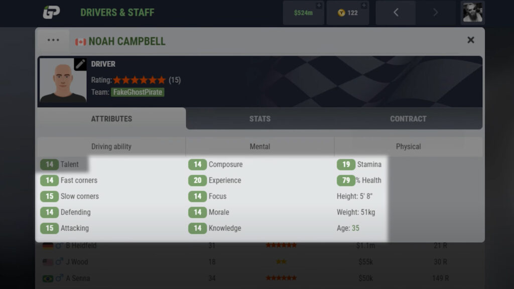 iGP Manager driver stats