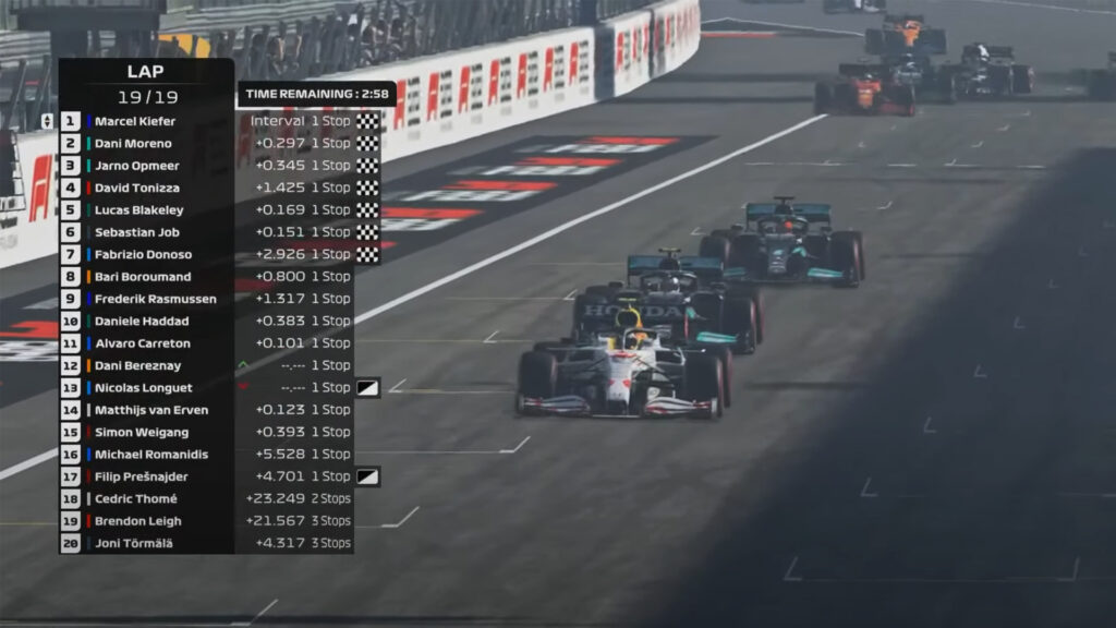 F1 Esports Series Pro Championship 2021 Monza Marcel Kiefer wins