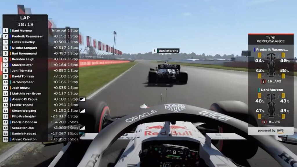 F1 Esports Series Pro Championship 2021 Silverstone Frederik Rasmussen wins