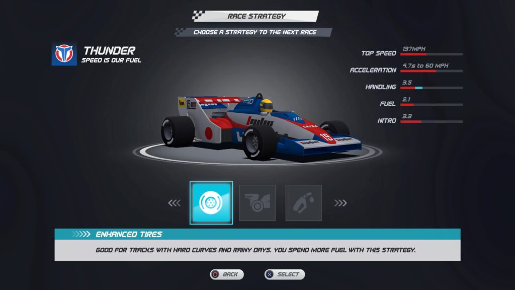 Horizon Chase Turbo Senna Forever car setup