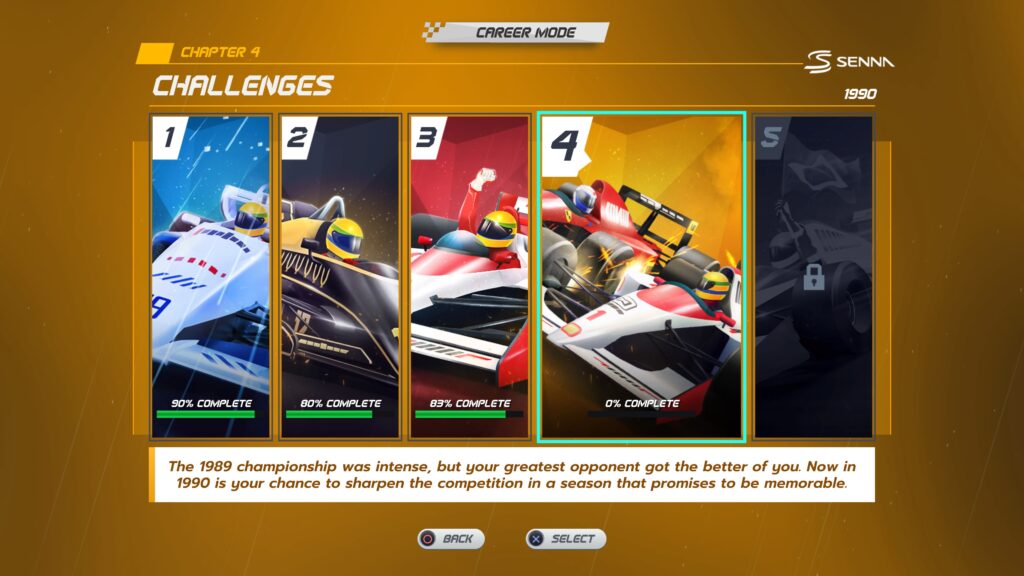 Horizon Chase Turbo Senna Forever career