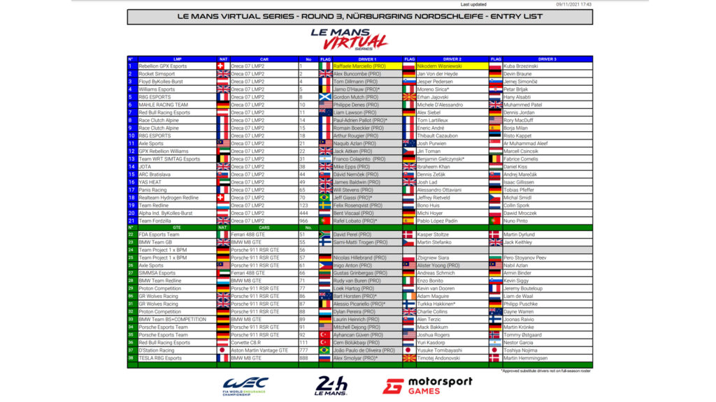 Le Mans Virtual Series 2021 entry list Round 3 Nürburgring Nordschleife
