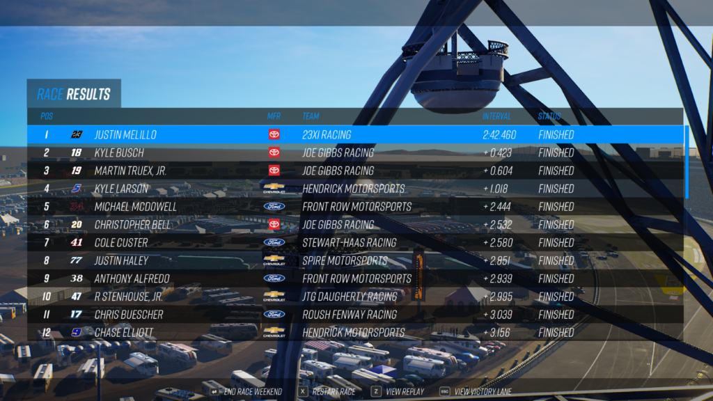 How to get the most out of the NASCAR 21: Ignition career