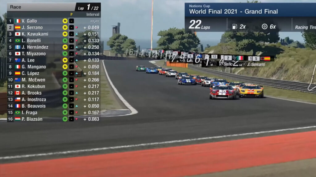 FIA Gran Turismo Nations Cup Grand Final race start