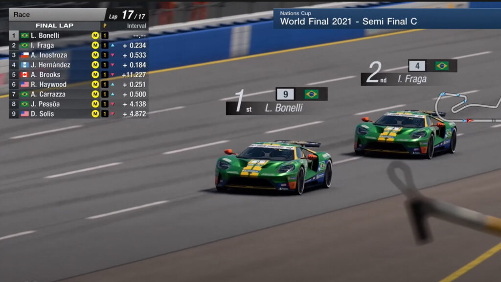 FIA Gran Turismo Nations Cup Semi-Final C - Americas