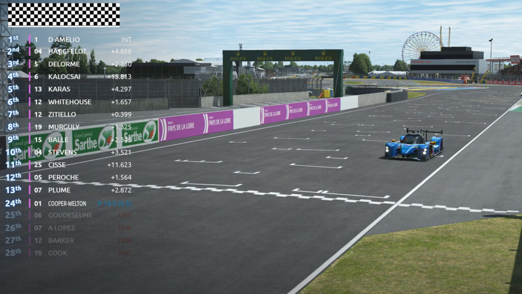 Christopher Högfeldt, racing esports, Le Mans Virtual Cup