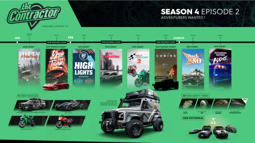 The Crew 2 Motorflix Season 4 Episode 2, The Contractor, LIVE Summit schedule