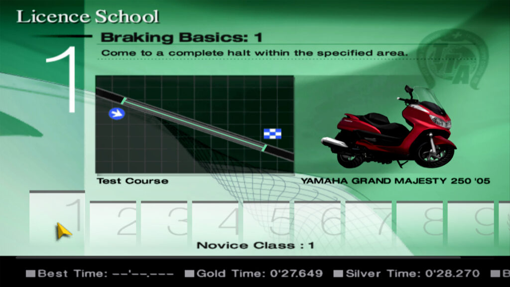 Tourist Trophy PS2 Polyphony Digital Licence test 1