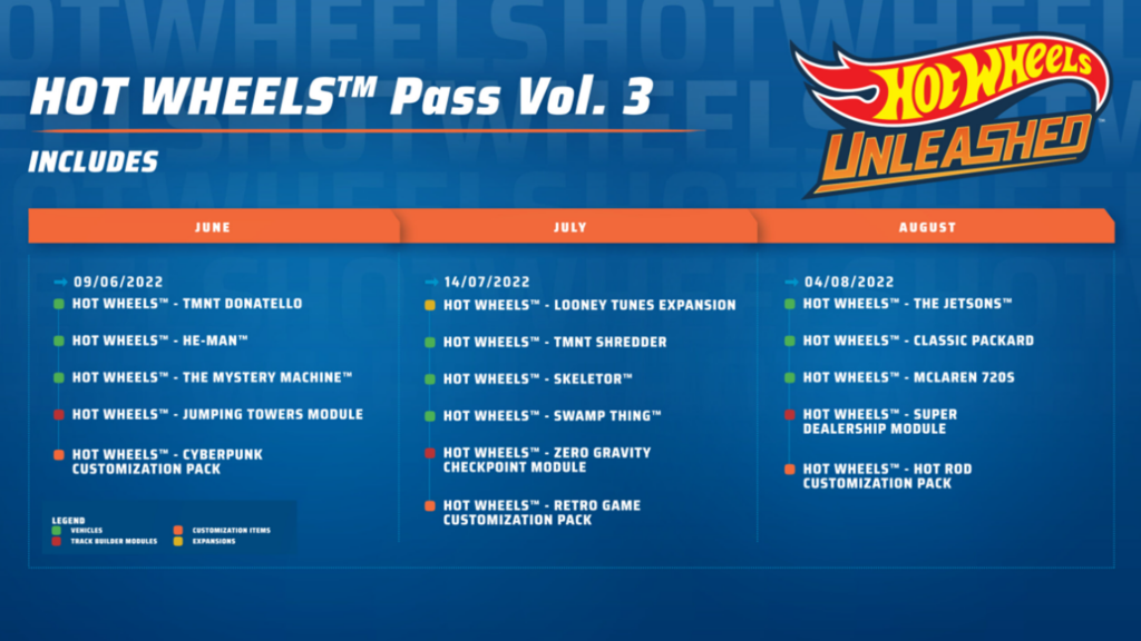 Hot Wheels Unleashed, Looney Tunes and Pass Vol.3
