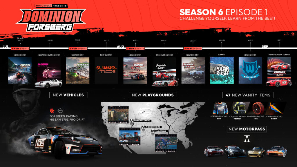 The Crew 2 Season 6 Episode 1 MotorPass